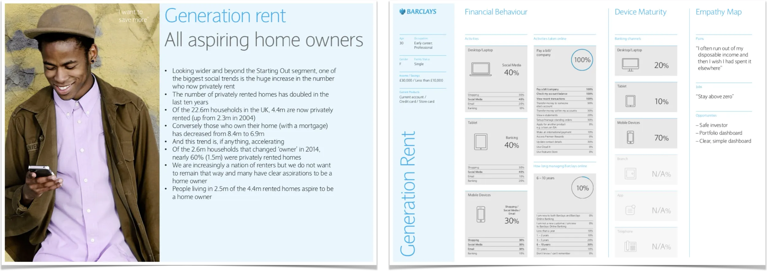 Barclays Truly Connected Finance: a service strategy